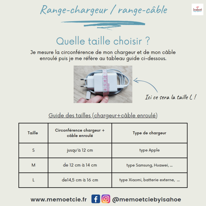 Range-chargeur/ range-câble - Simili upcyclé